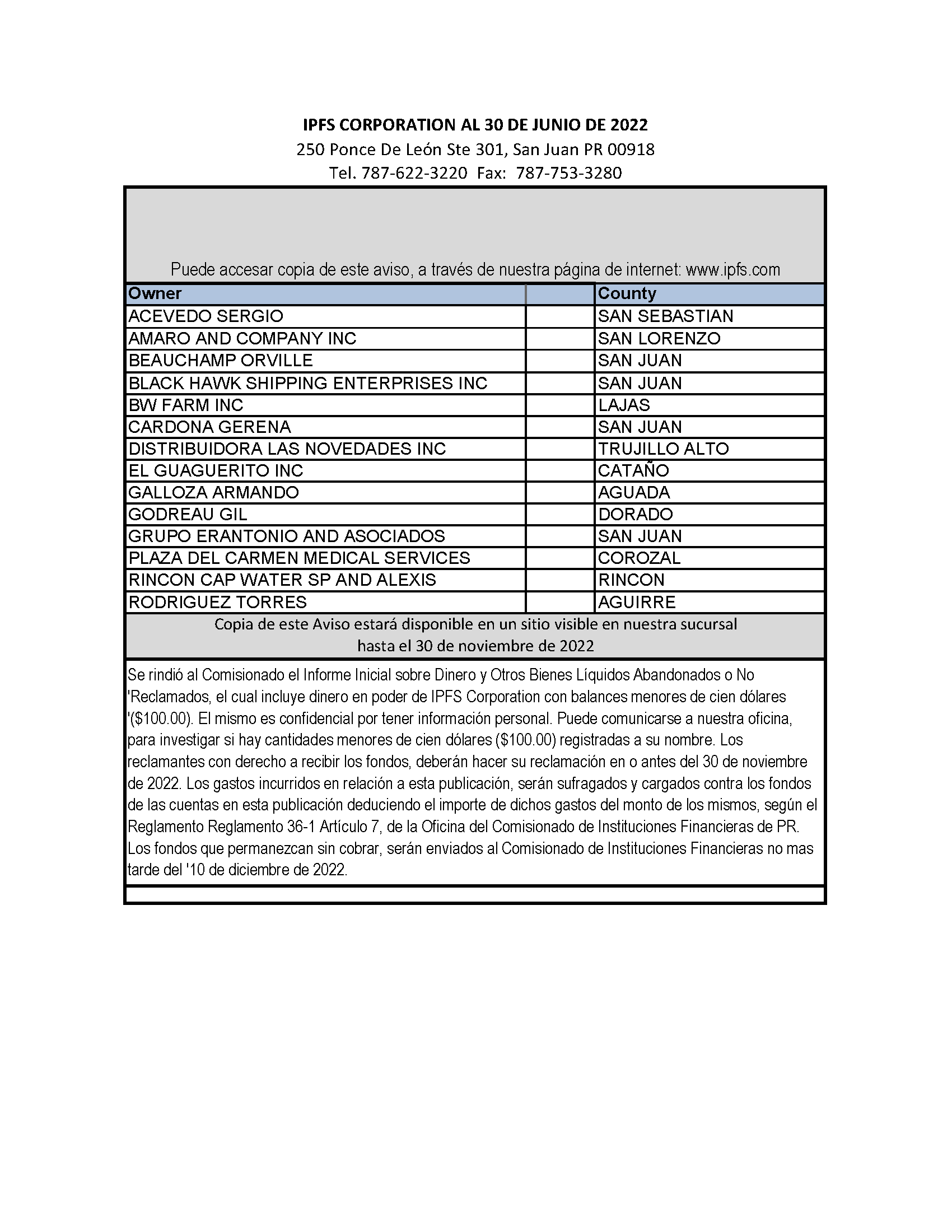 Unclaimed-Funds-202262729792-0319-4bd1-ac84-bf364f0adf9c